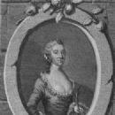 18th-century Danish translators