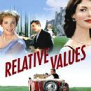 Relative Values