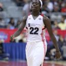 Liberian women's basketball players