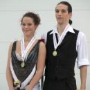 Ice skating in Hungary