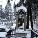 Roman Catholic cemeteries in Turkey