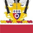 Airborne artillery units and formations