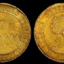 1824 in the Federal Republic of Central America