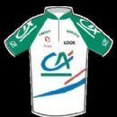 Cycling teams established in 1987