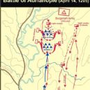 Battles involving the Latin Empire