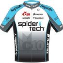 Cycling teams established in 2008
