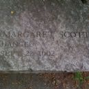People executed in the Salem witch trials