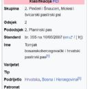 Tornjak