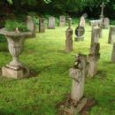 Cemeteries in Switzerland
