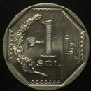Currency introduced in 1991