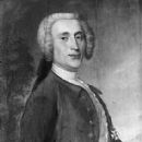 Olof von Dalin