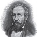 Joshua Fry Bell
