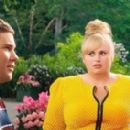 Isn't It Romantic (2019)