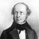 19th-century German zoologists
