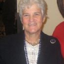 Lynne Abraham
