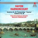 Haydn Symphony No.94 