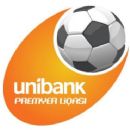 Azerbaijan Premier League players
