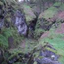 Caves of Derbyshire