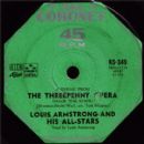 1928 songs