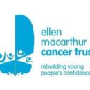 Charities based on the Isle of Wight