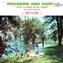 Richard Rodgers and Lorenz Hart - 454 x 454
