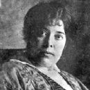 History of women in Brazil