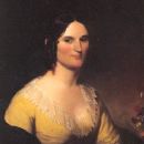 Mary Anna Custis Lee