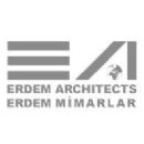 Turkish companies established in 1998