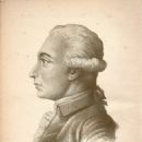 Louis Claude de Saint-Martin