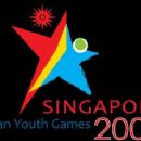 2009 in youth sport