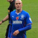 Nicky Law (footballer born 1988)