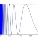 General topology