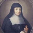 Christian nuns by century