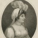 19th-century British women composers