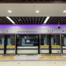 2020s in Tianjin