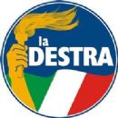 Conservative parties in Italy