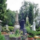 Roman Catholic cemeteries in Germany