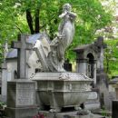 Cemeteries in Warsaw