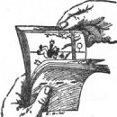 Animation technology
