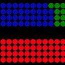 Joint meetings of bicameral legislatures