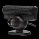 Sony cameras