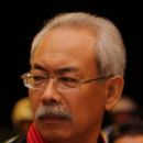 20th-century Malaysian judges