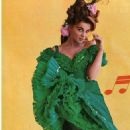 Ann-Margret