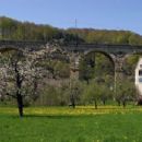 Hauenstein Railway