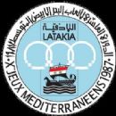 1980s in Syrian sport