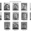 1900s in sports in Connecticut