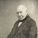William Henry Fitton