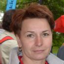 Olympic canoeists for Poland