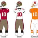2010s in sports in Florida