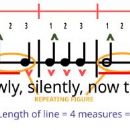 Metre (music)